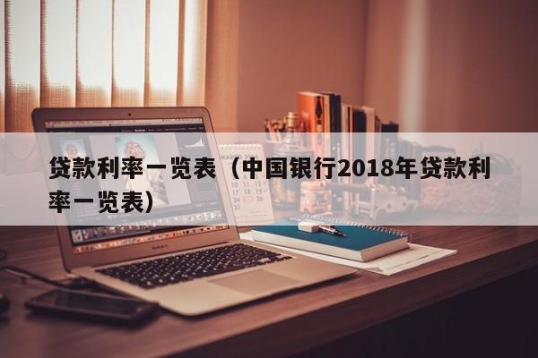 贷款利率一览表（中国银行2018年贷款利率一览表）