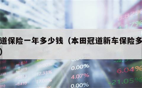 冠道保险一年多少钱（本田冠道新车保险多少钱）