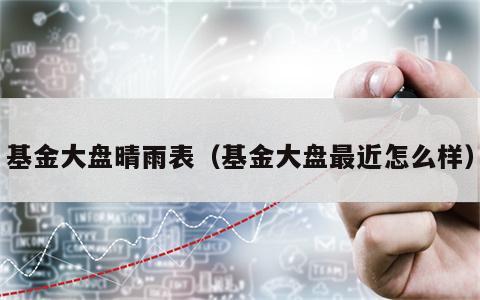 基金大盘晴雨表（基金大盘最近怎么样）