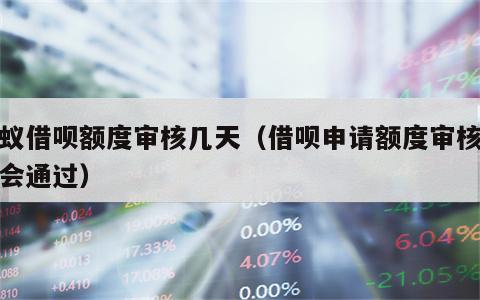 蚂蚁借呗额度审核几天（借呗申请额度审核会不会通过）